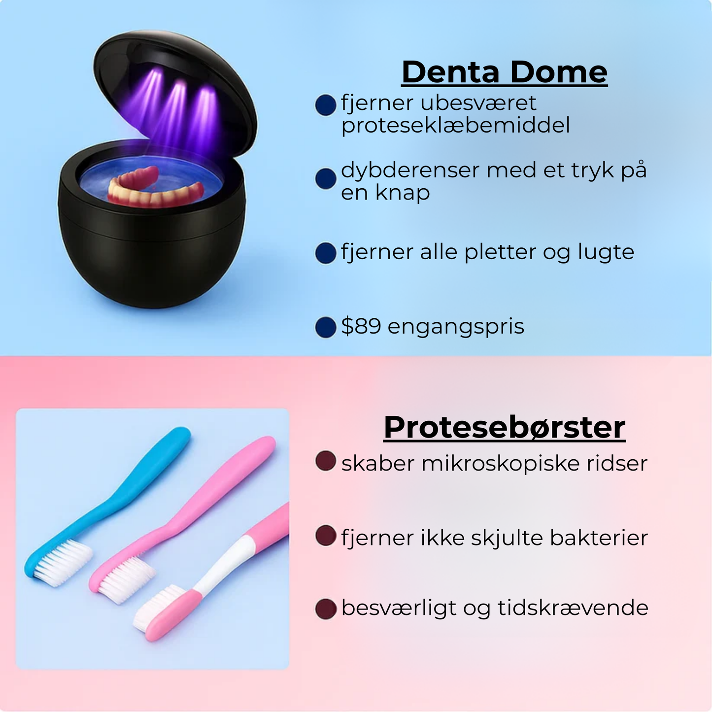 Denta Dome | Den ultimative dybderengøring, ud over børstning