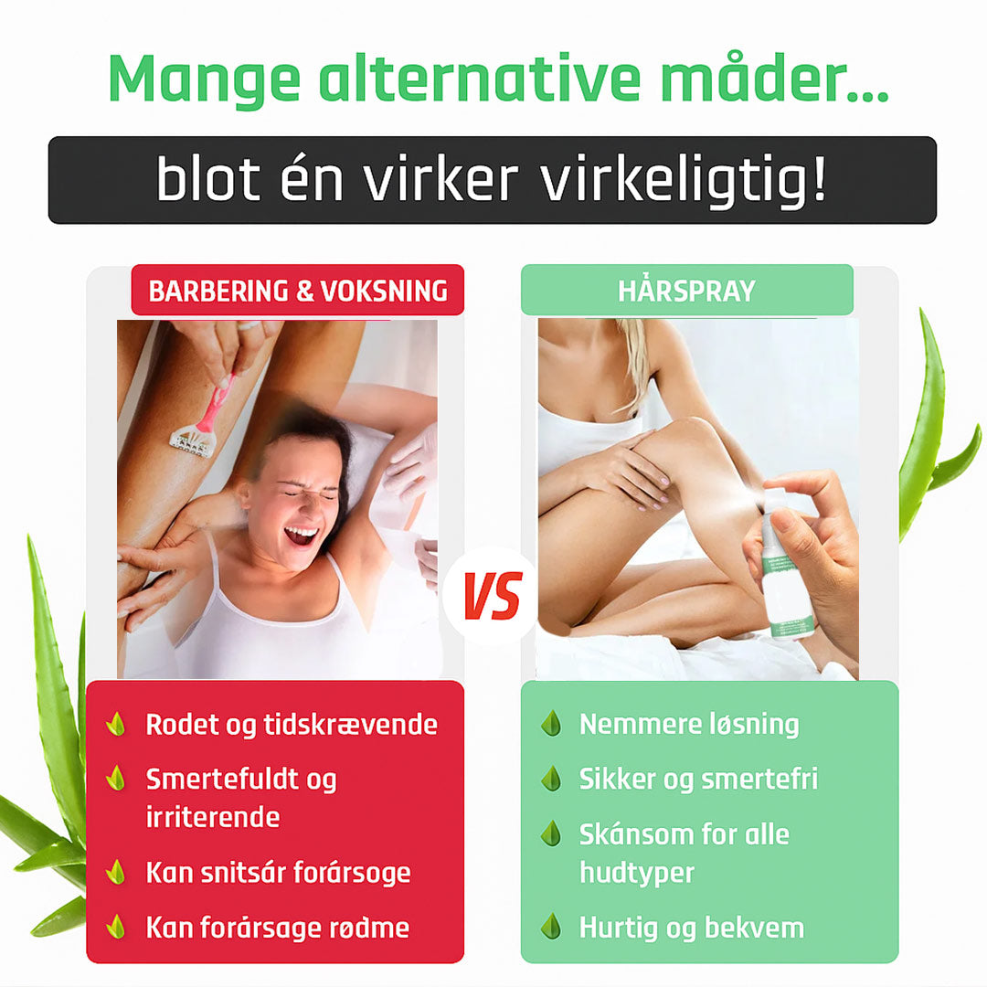 Glathud™ – Slip for indgroede hår og besværlig daglig barbering!