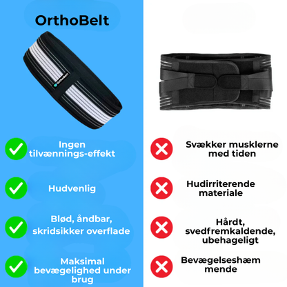 OrthoBelt | Genvind din ryg, genvind dit liv