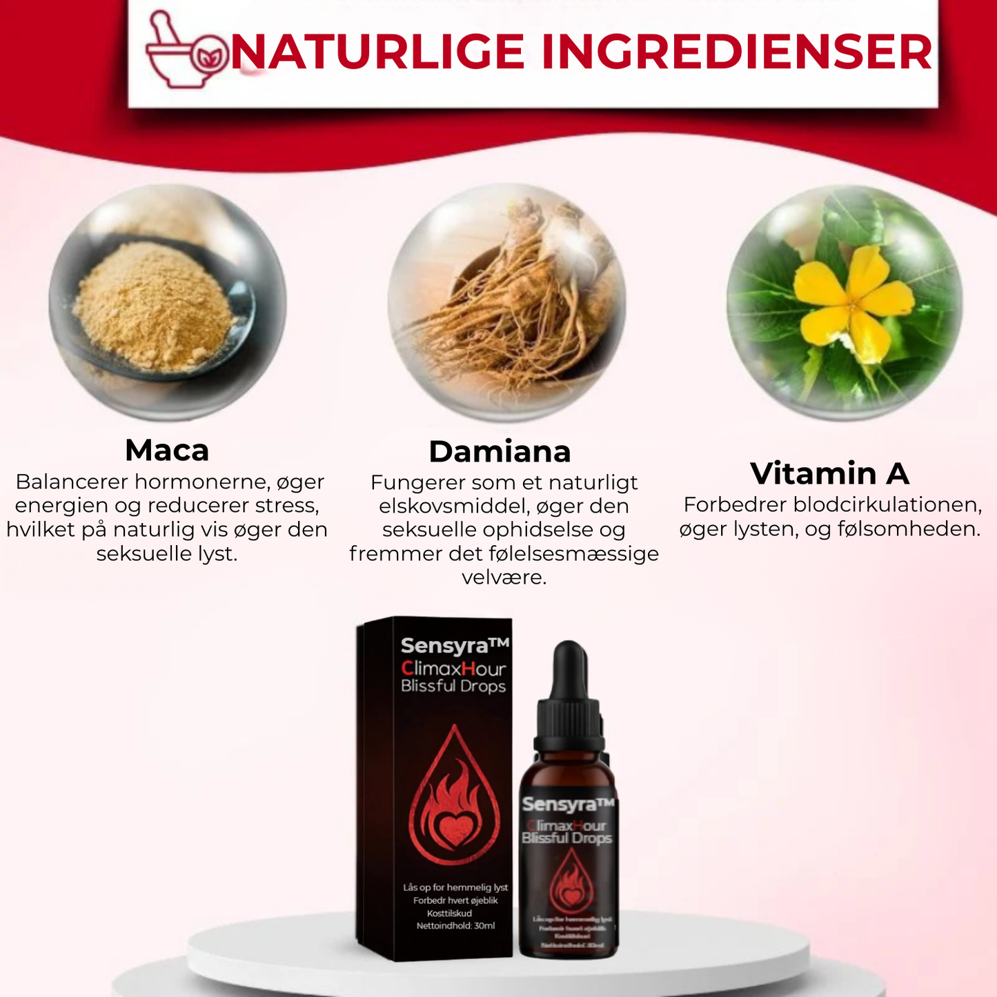 Sensyra™ | Genfind lysten naturligt – mærk forskellen på få dage!