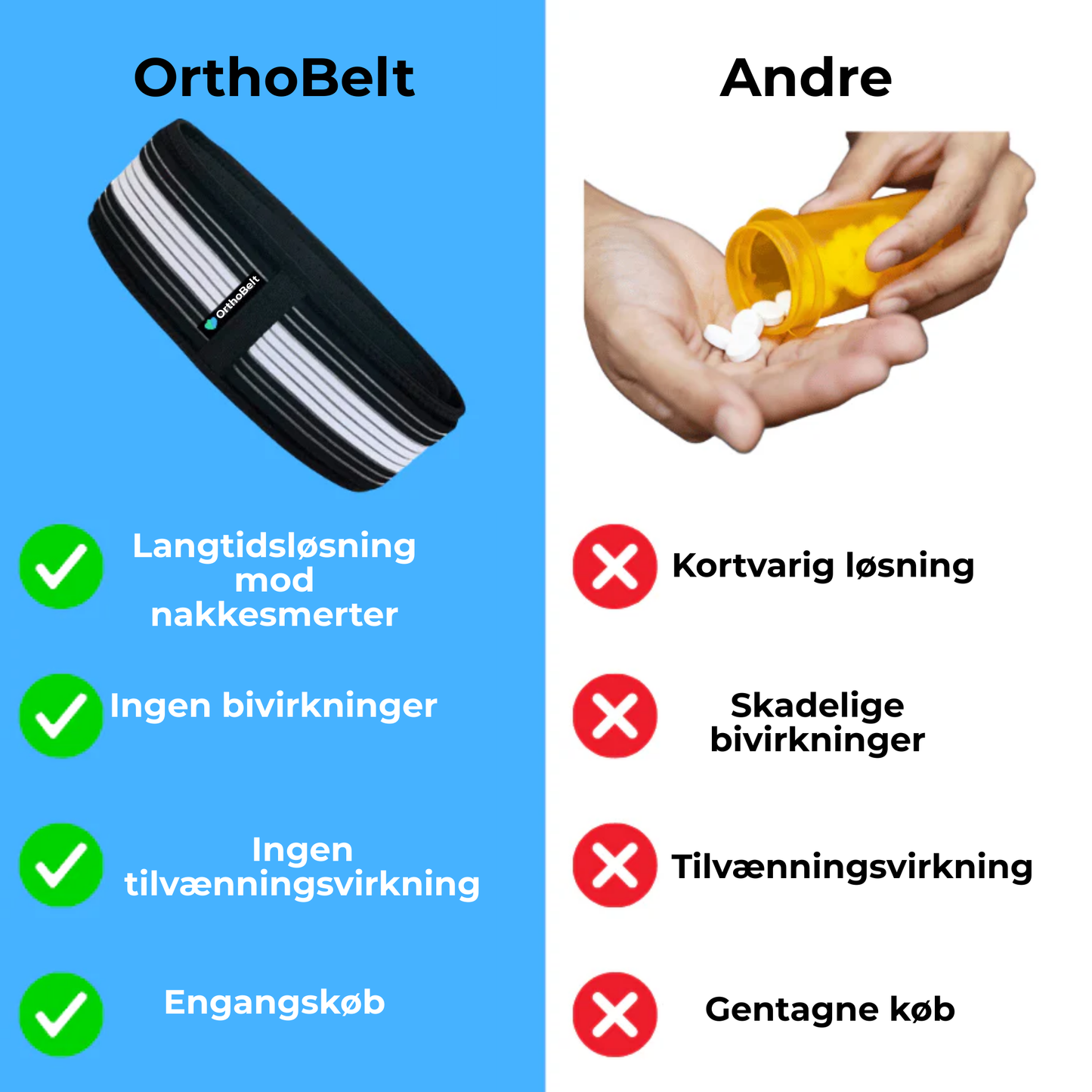 OrthoBelt | Genvind din ryg, genvind dit liv