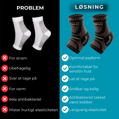 CircuFlex™ | Den naturlige vej til sunde nerver