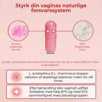 Aurelia | Selvtillid i en Kapsel