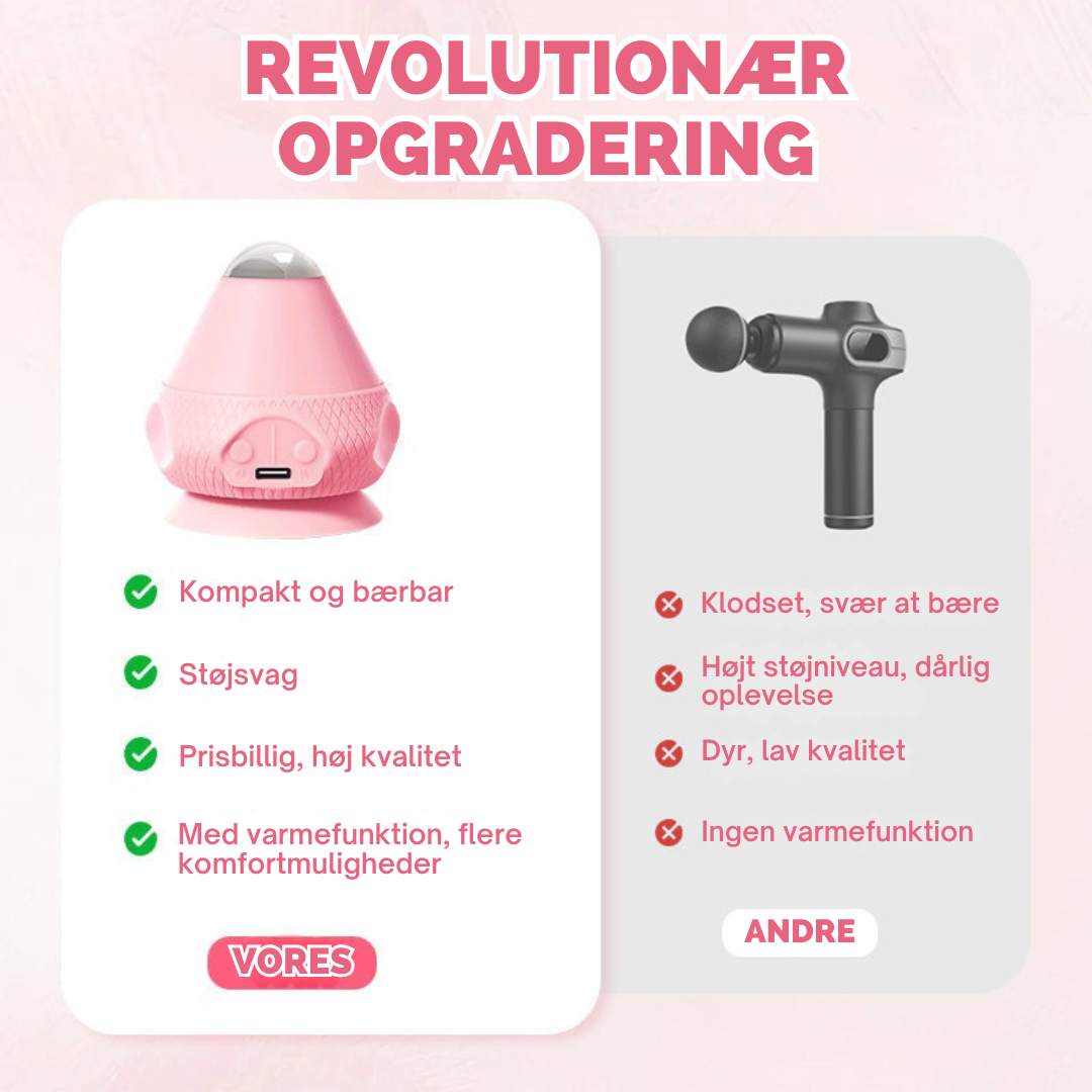 PulseRelief™ – Dybdegående Massageafslapning