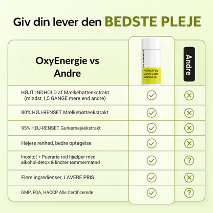 OxyEnergie | Genopret din lever, giv dit liv energi