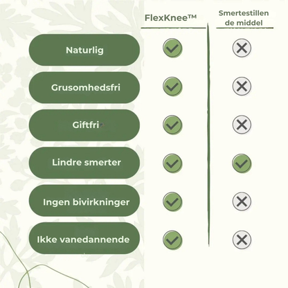 FlexKnee™ | Gennembruddet til Varig Lindring af Knæsmerter
