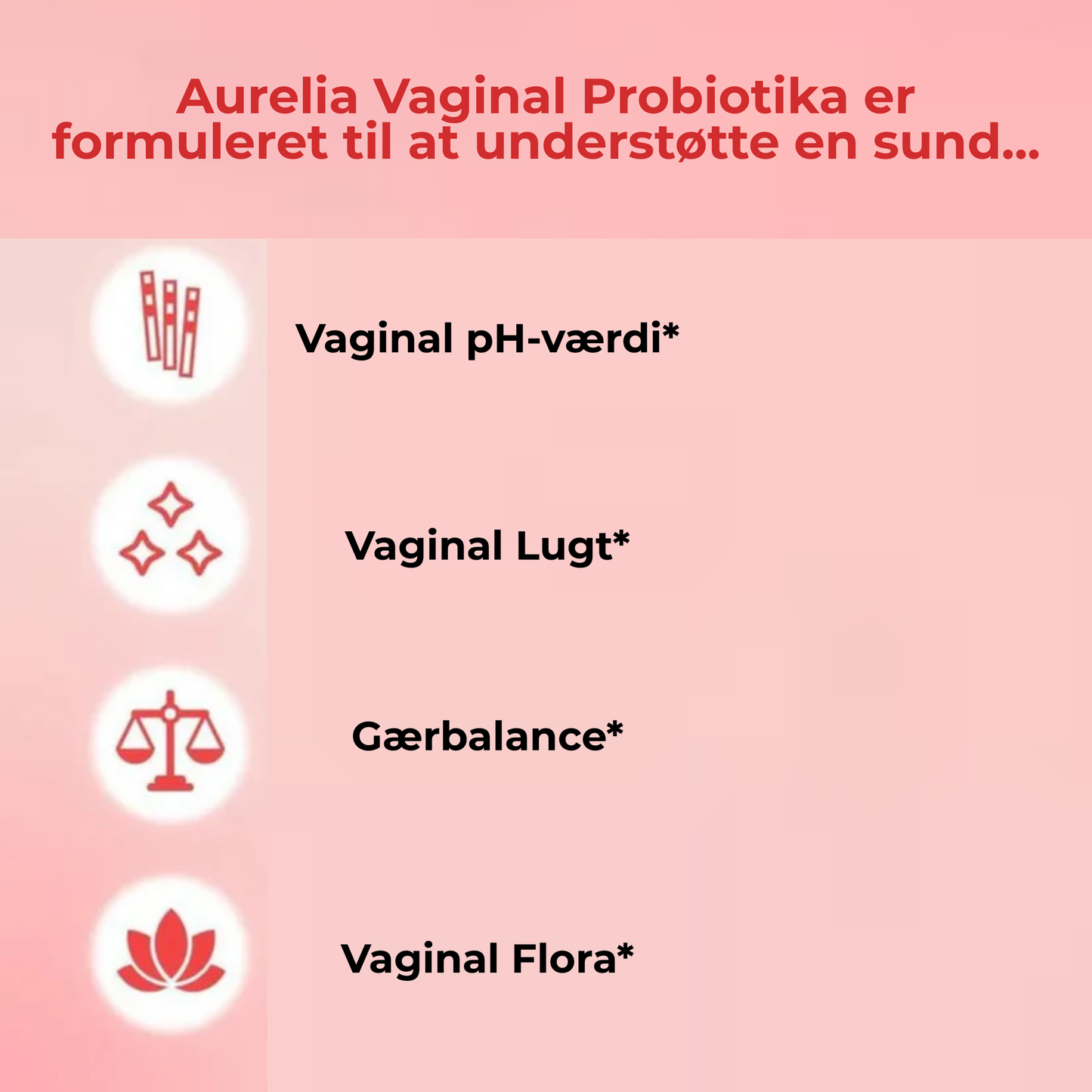 Aurelia | Selvtillid i en Kapsel