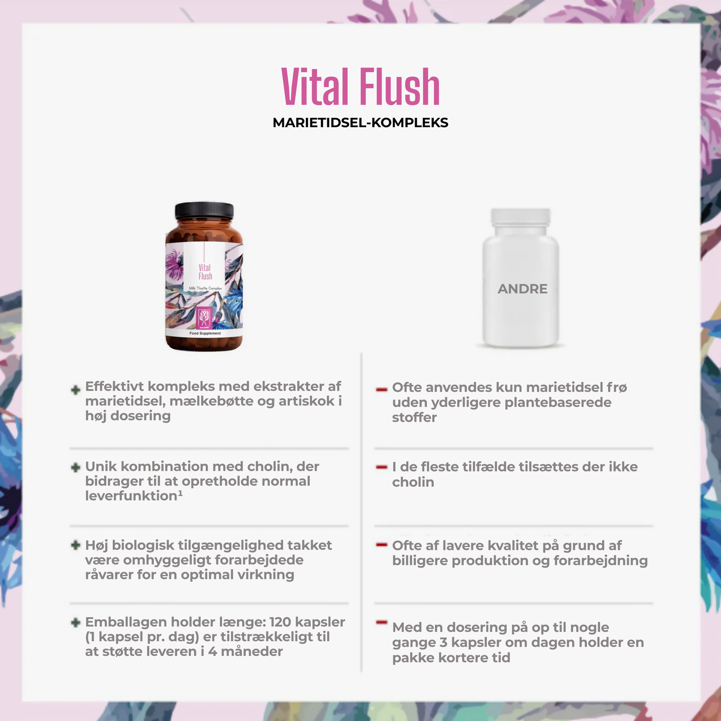 Vital Flush | Din Levers Bedste Ven