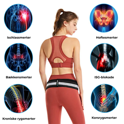 OrthoBelt | Genvind din ryg, genvind dit liv
