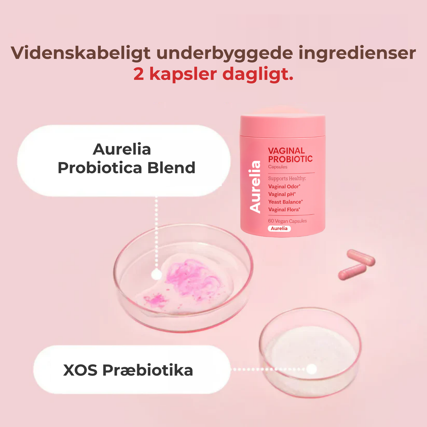 Aurelia | Selvtillid i en Kapsel