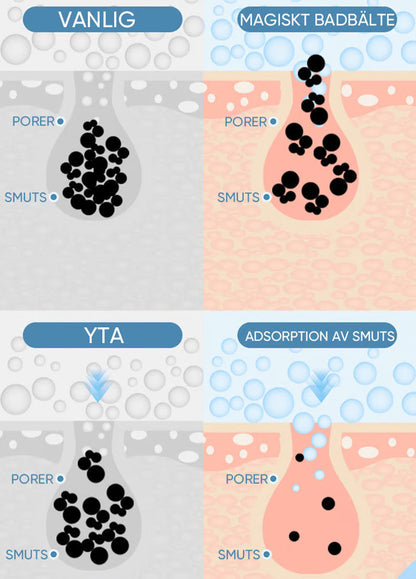 Silikon badbälte skrubbar borste