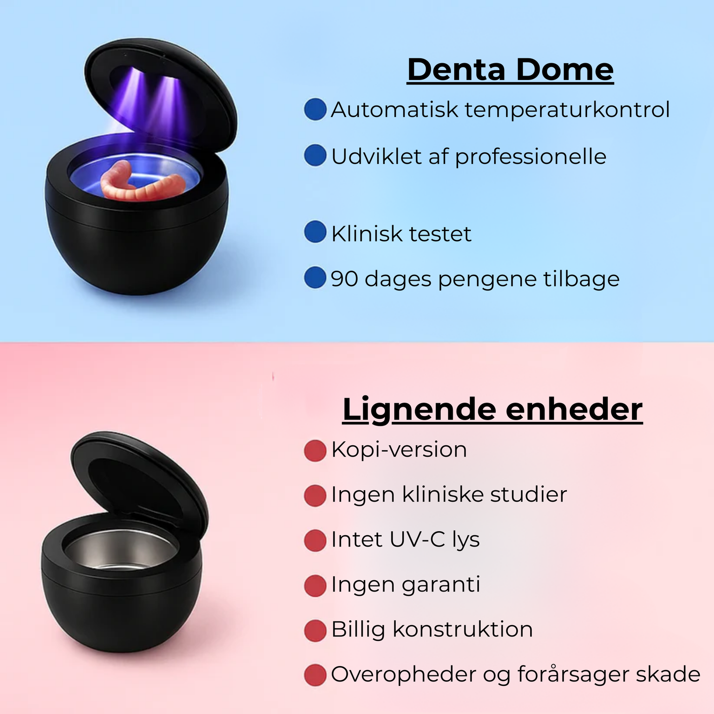 Denta Dome | Den ultimative dybderengøring, ud over børstning