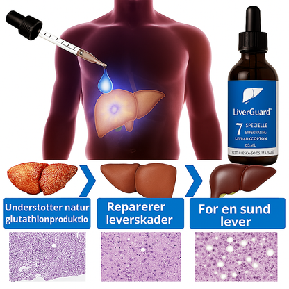 LiverGuard™ | Afgift og regenerer din lever på bare 7 dage!