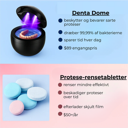 Denta Dome | Den ultimative dybderengøring, ud over børstning