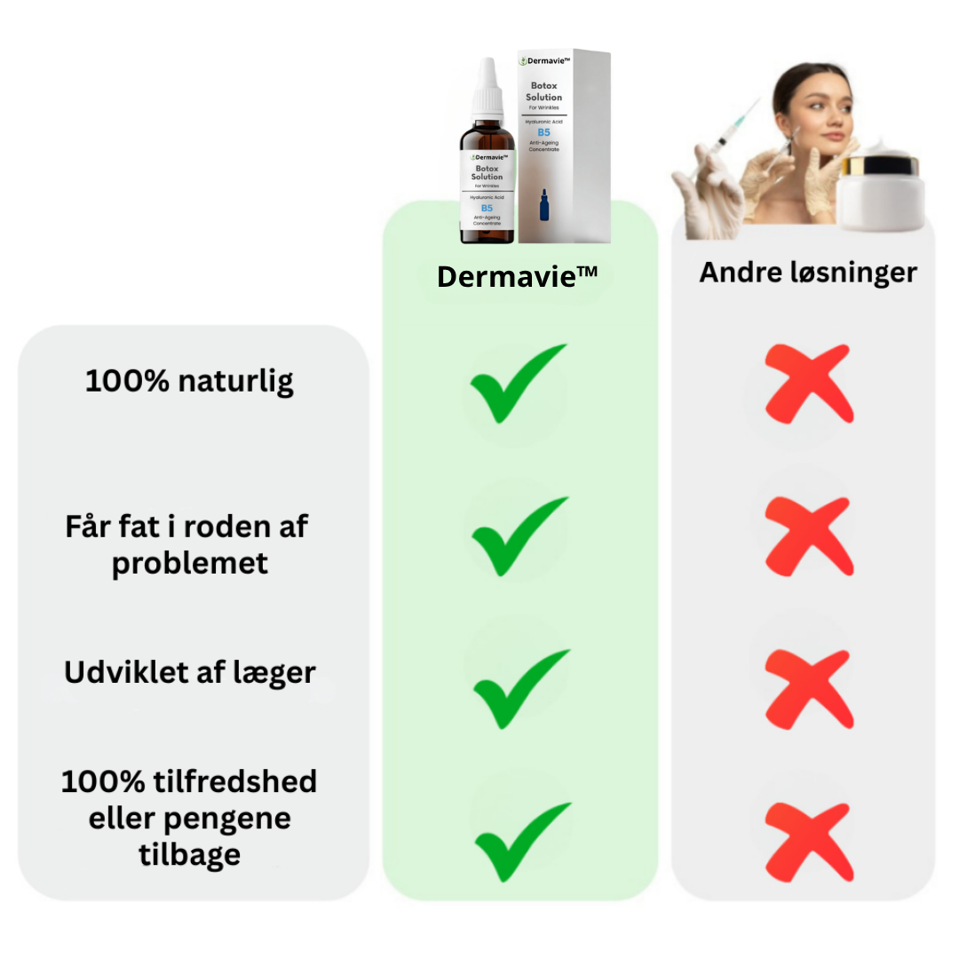 Dermavie™ | Reducerer 98% af rynker og fine linjer på bare 15 timer!