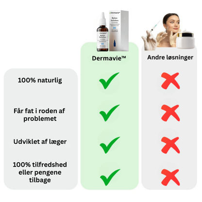 Dermavie™ | Reducerer 98% af rynker og fine linjer på bare 15 timer!