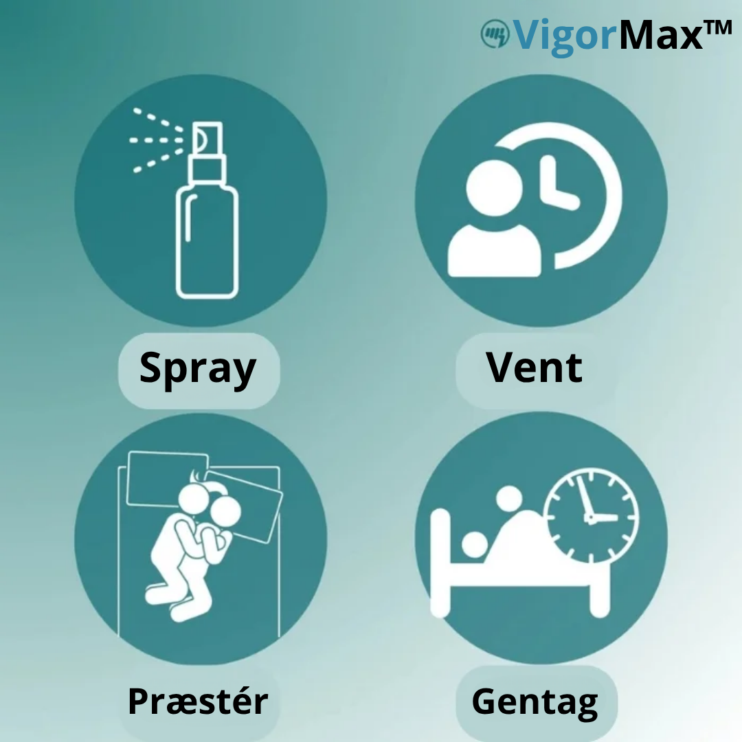 VigorMax™ I Opnå 98 % stærkere erektioner på kun 60 sekunder!