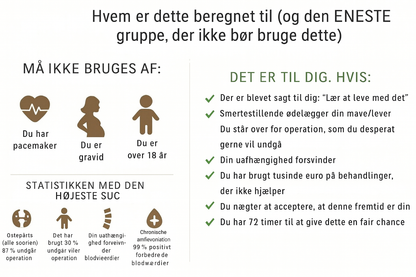 Aulora HealBand™ – Magnetisk Terapiarmbånd mod Smerter