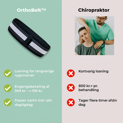OrthoBelt™ - Vågn op hver morgen uden rygsmerter