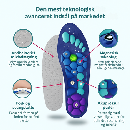 NeuroStep™ Magnetiske Indlægssåler -   Lindrer smerter, prikken og kramper efter den første behandling!