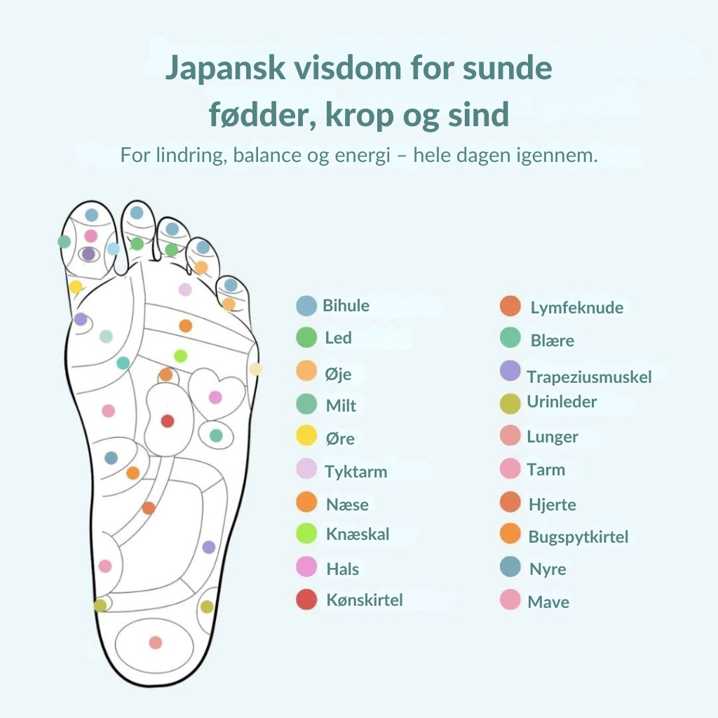 NeuroStep™ Magnetiske Indlægssåler -   Lindrer smerter, prikken og kramper efter den første behandling!