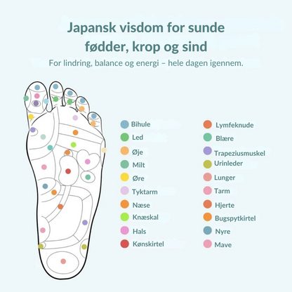 NeuroStep™ Magnetiske Indlægssåler -   Lindrer smerter, prikken og kramper efter den første behandling!