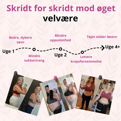 LunaSlim™ | Nat–Fedtforbrænder til Kvinder