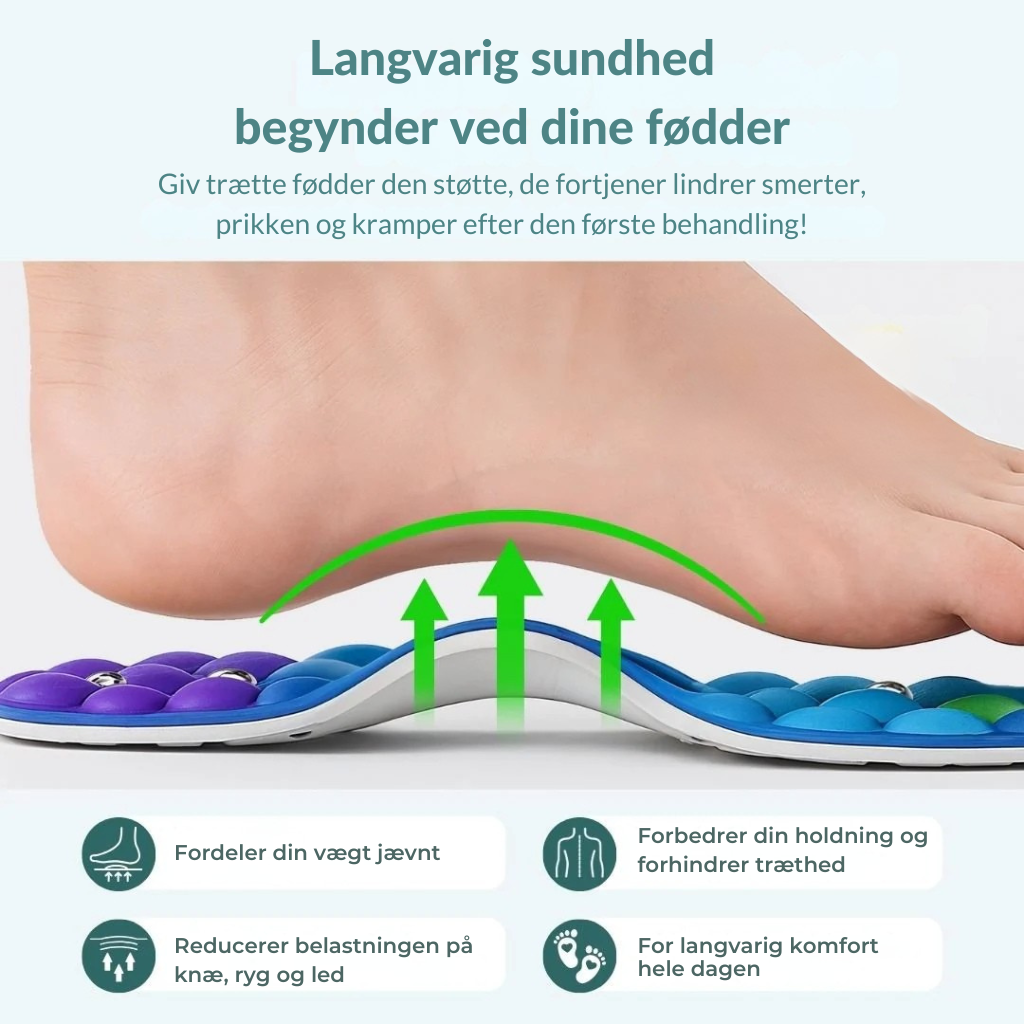 NeuroStep™ Magnetiske Indlægssåler -   Lindrer smerter, prikken og kramper efter den første behandling!