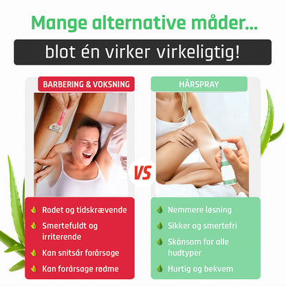 Glathud™ – Slip for indgroede hår og besværlig daglig barbering!