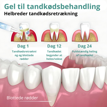 Gum Repair Gel revitaliserer tandkødet og lysner tænderne inden for den første uge.